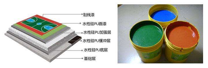 南通硅pu球场
