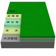 南京悬浮地板