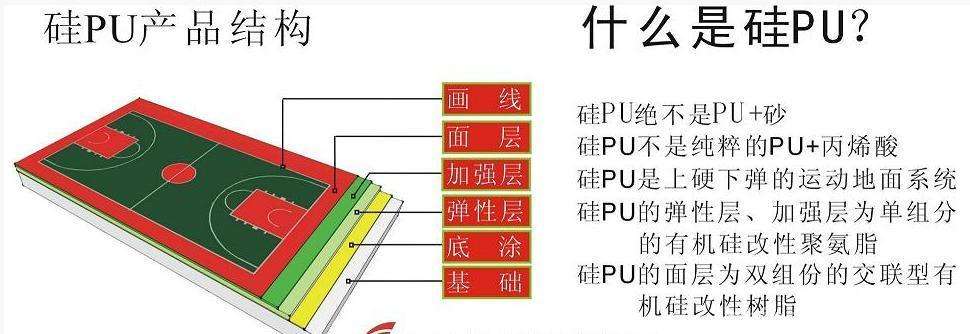 硅PU球场施工变色问题