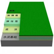 嘉兴硅PU篮球场价格